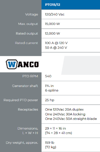 Wanco PTO15/12 12KW Running 120/240V 1PH 540RPM PTO Generator need 25Hp Tactor