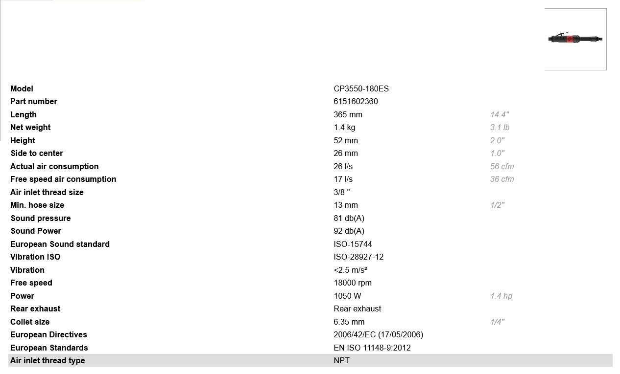 Chicago Pneumatic CP3550-180ES 1.4 Hp 1/4" Industrial Die Grinder 18000RPM