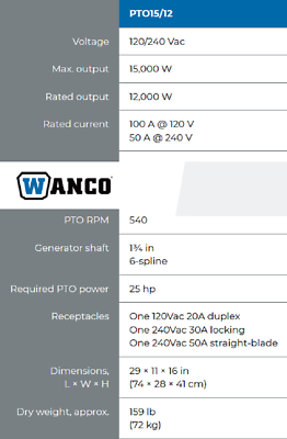 Wanco PTO15/12 12KW Running 120/240V 1PH 540RPM  PTO Generator need 25Hp Tactor