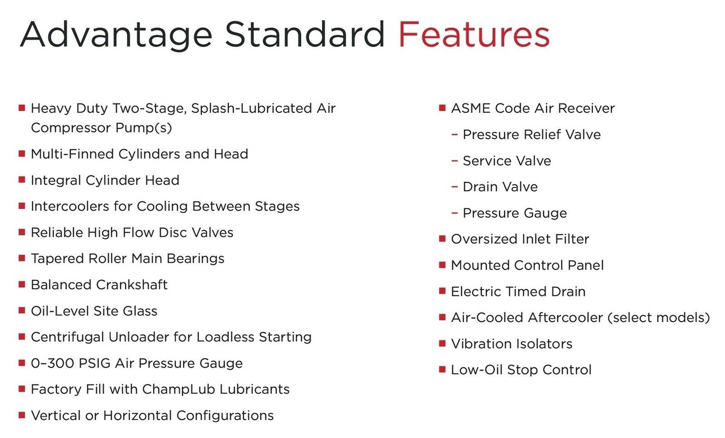 Champion Advantage Series 5Hp 80Gallon 17CFM Air Compressors 9 Options Avaialble
