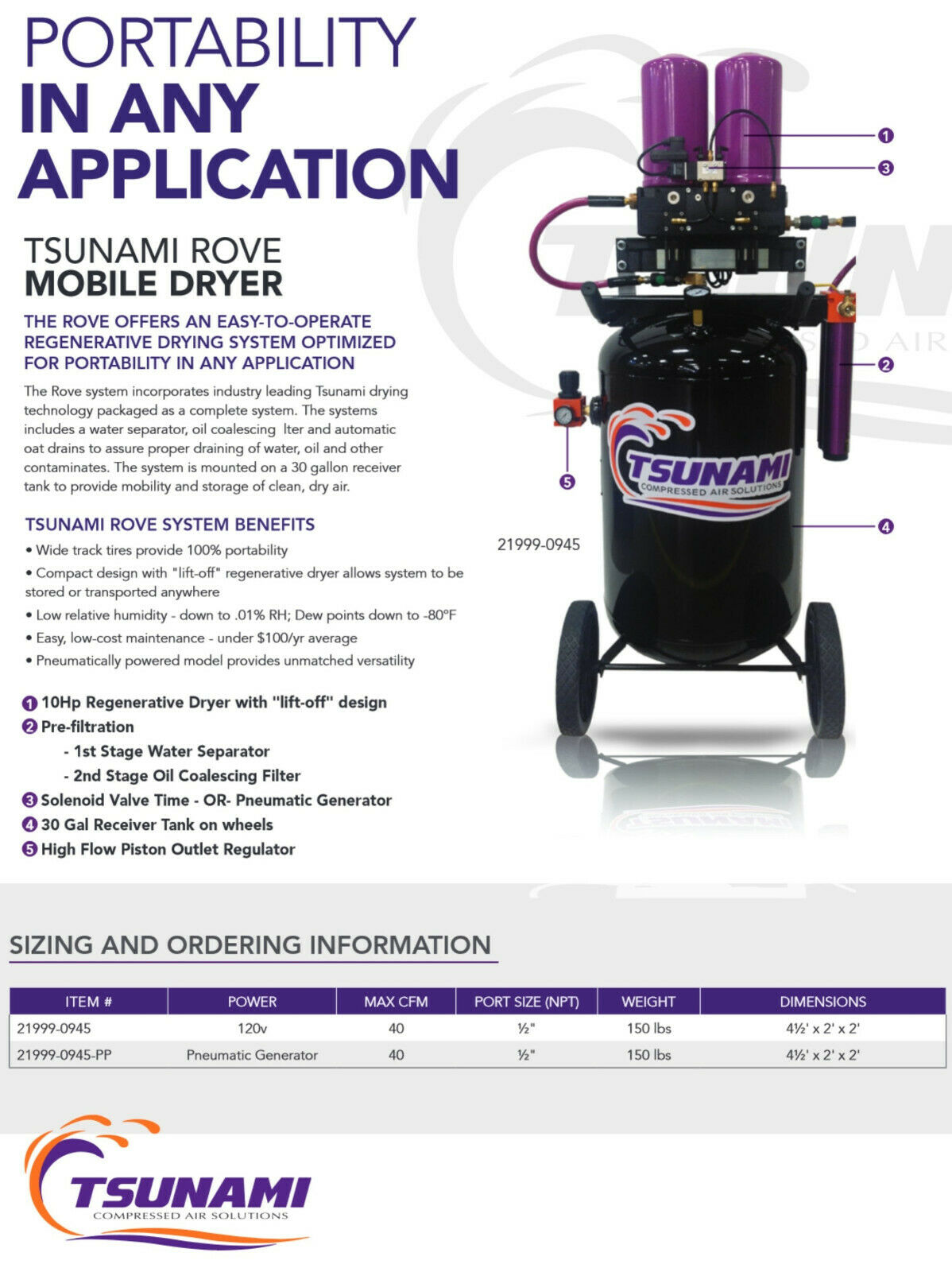 Tsunami Rove 40CFM Mobile Dryer for 10Hp Air Compressors 30Gallon Tank Wheel Kit