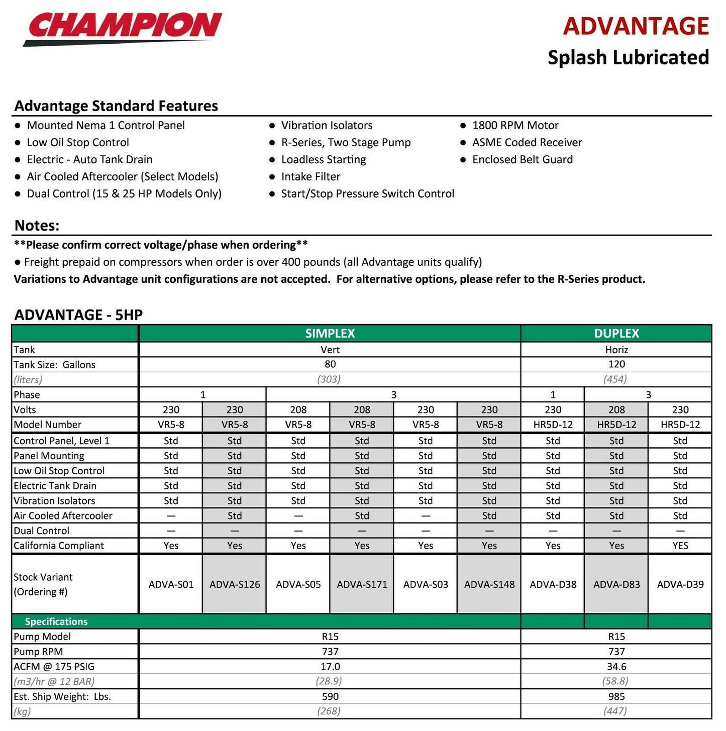Champion Advantage Series 5Hp 80Gallon 17CFM Air Compressors 9 Options Avaialble