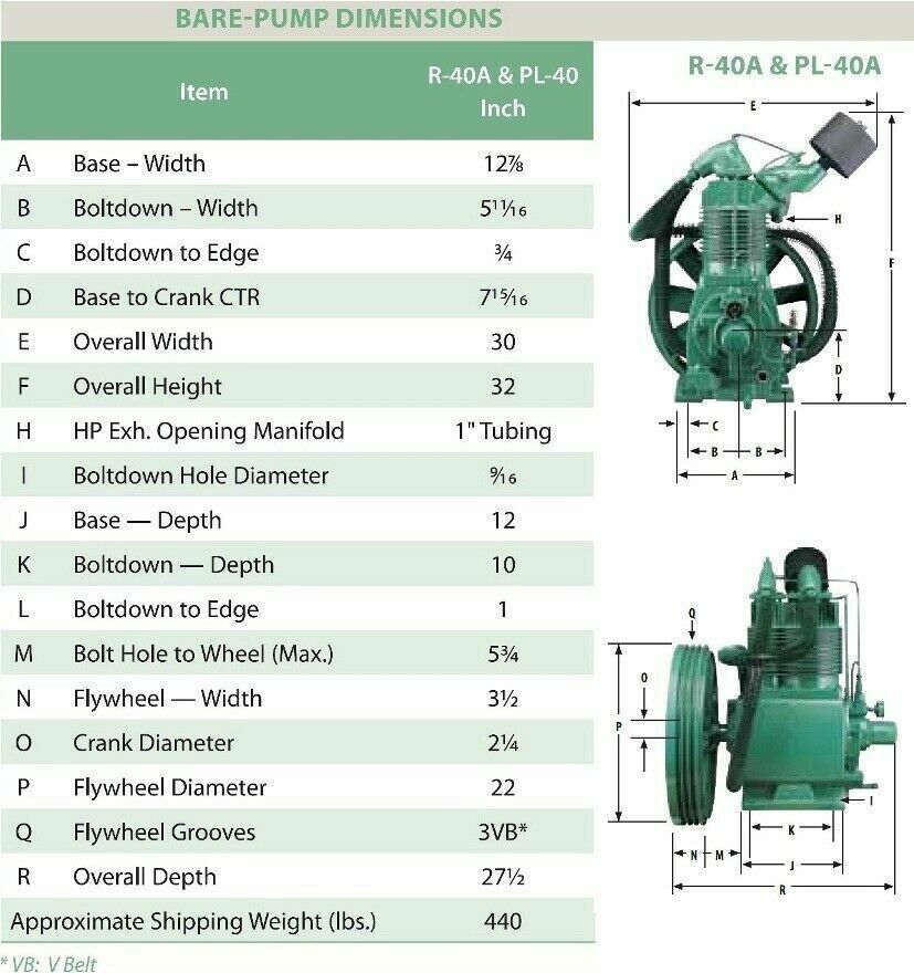 Champion R40A 15Hp Replacement Air Compressor Pump with Low Oil Monitor CAPRSA29